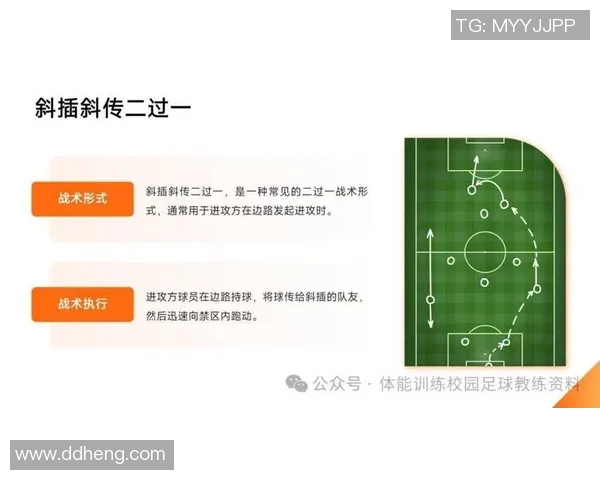 足球战术：杭州足球队的防守体系_2